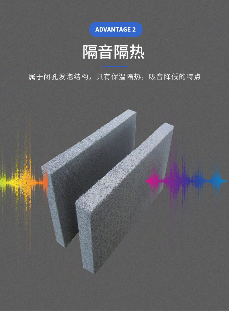 A1級(jí)水泥發(fā)泡板